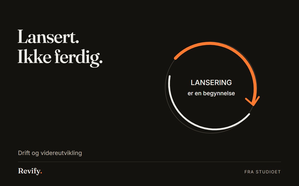 Lansert. Ikke ferdig. Drift og videreutvikling.
