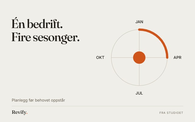 Én bedrift. Fire sesonger. Planlegg før behovet oppstår.